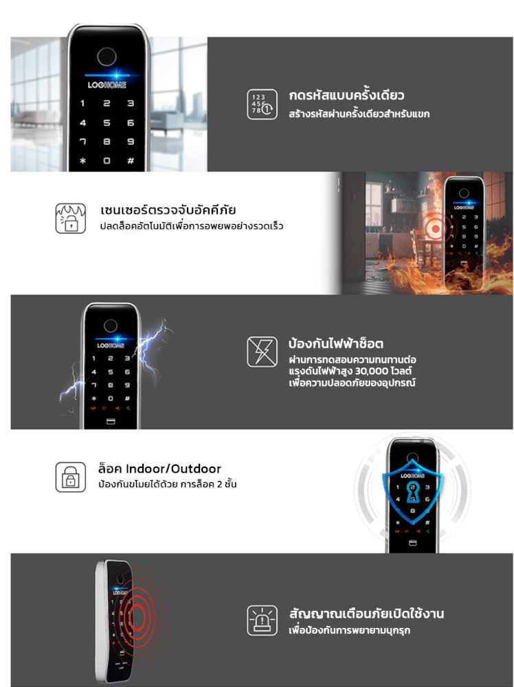 กลอนดิจิตอล LOCKHOME รุ่น MOTION PRO FG ระบบสแกนนิ้ว สีดำ สำหรับประตูบานผลัก